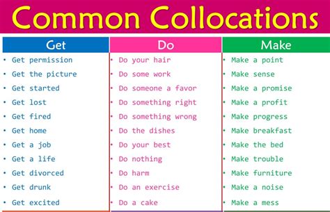 charity work collocation .